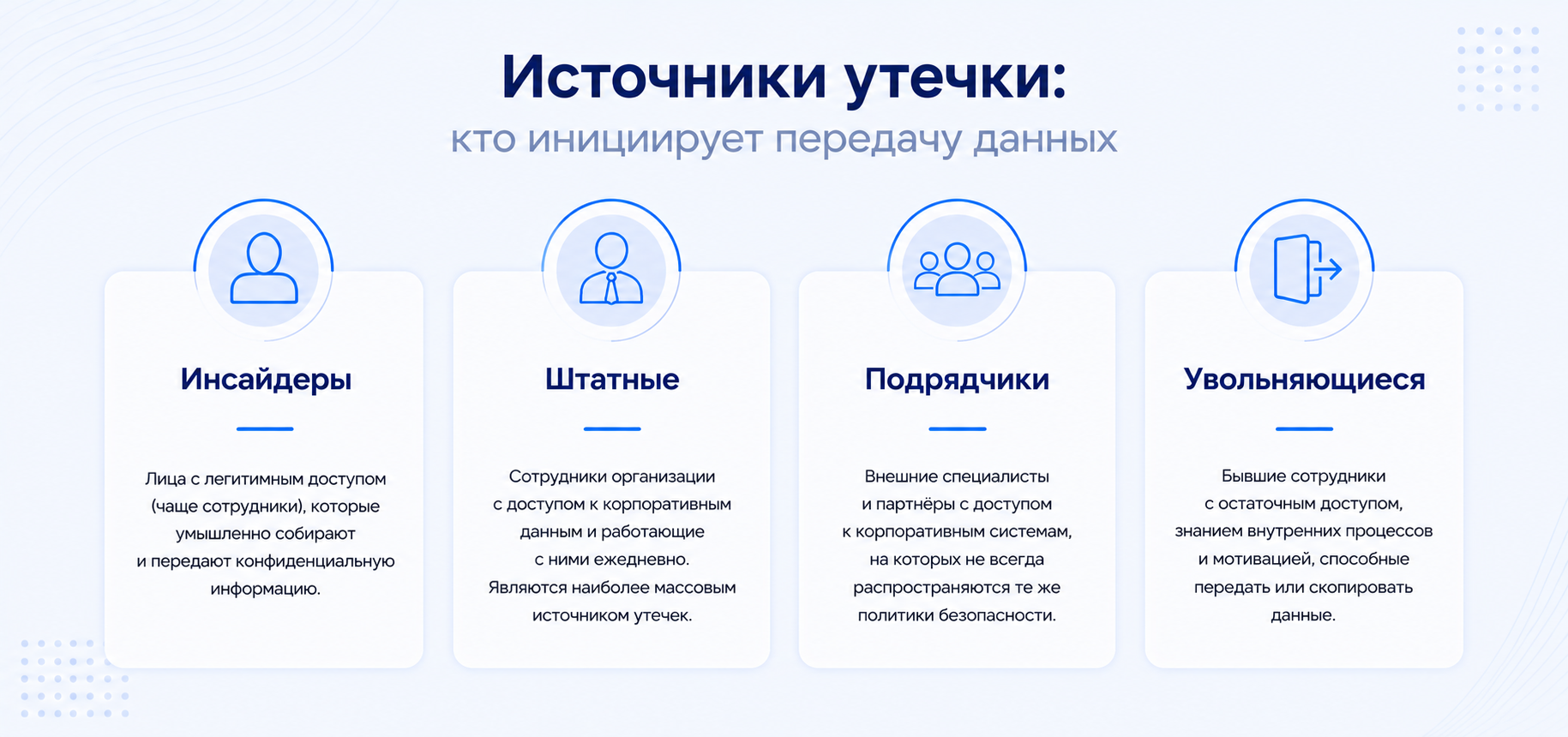 Источники утечки